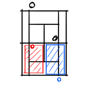 前衛のポジションの基本 ソフトテニスで本当に強くなる方法