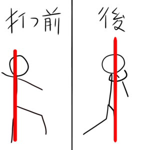 ソフトテニス ストロークで押さえるべき3つのポイント ソフトテニスで本当に強くなる方法
